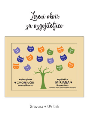 Leseni okvir za vzgojiteljico  - muce